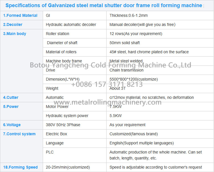 Hot sales  standard high precision wind resistant rolling shutter door machine